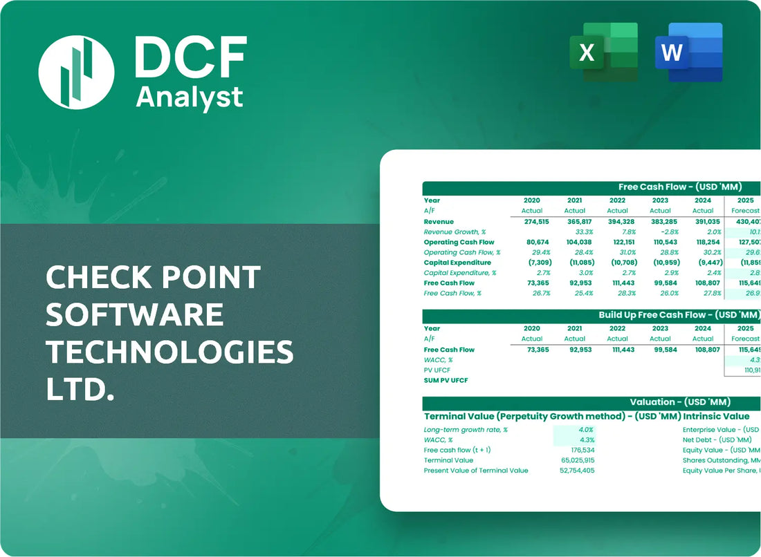 (CHKP) Check Point Software Technologies Ltd. Discounted Cash Flow Financial Model