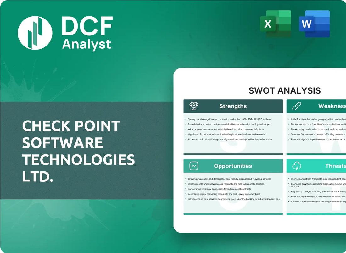 (CHKP) Check Point Software Technologies Ltd. SWOT Analysis Research