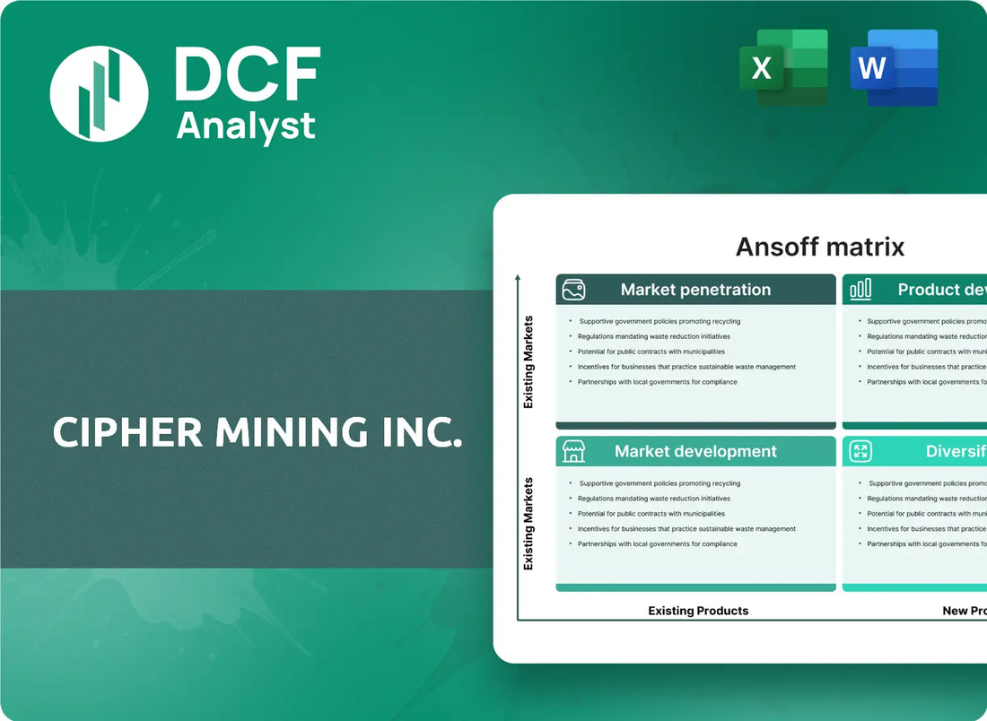 (CIFR) Cipher Mining Inc. ANSOFF Analysis Research