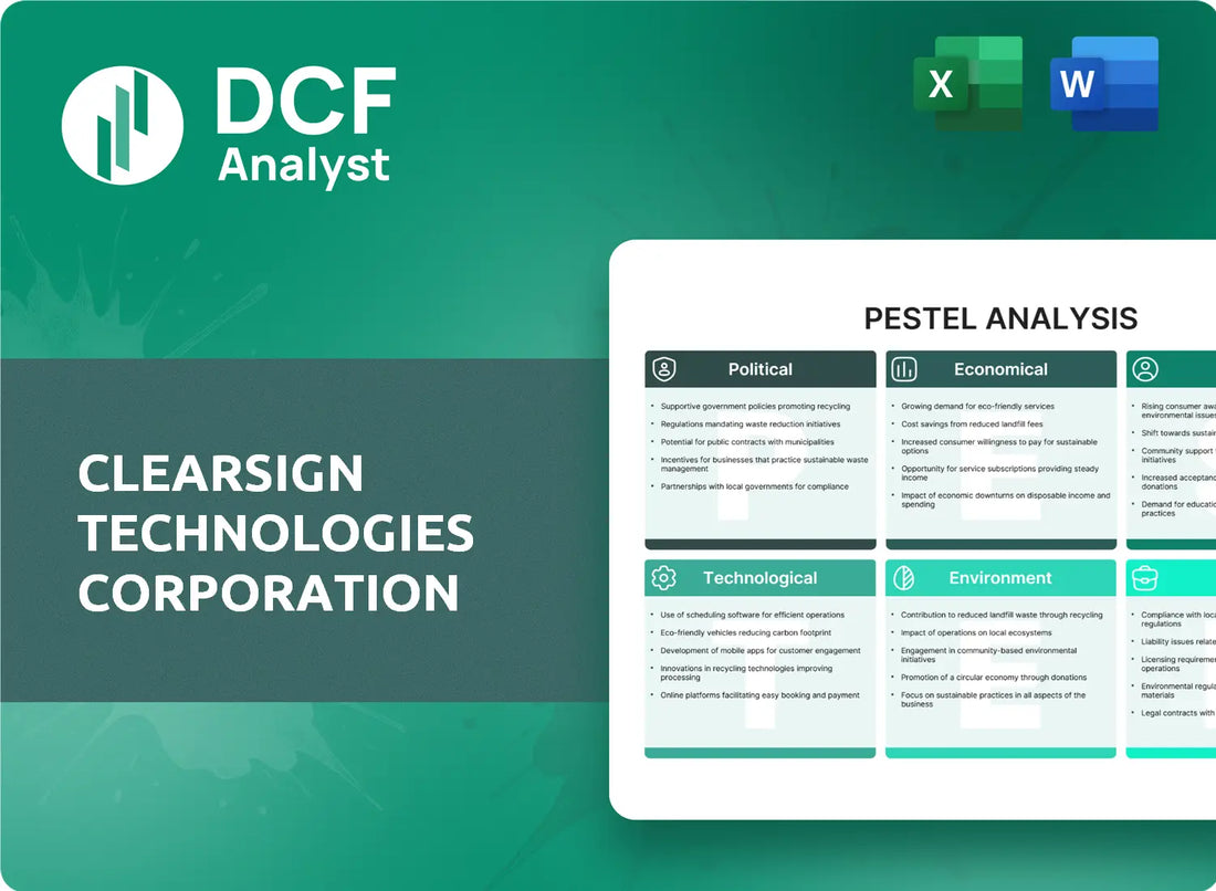 (CLIR) ClearSign Technologies Corporation PESTLE Analysis Research