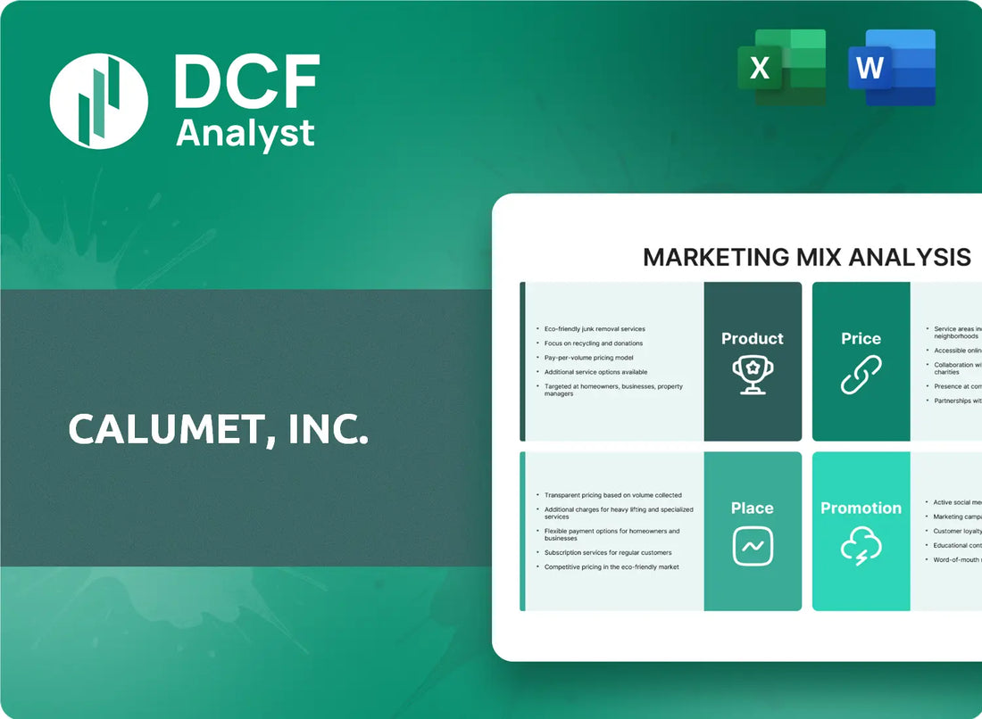 (CLMT) Calumet, Inc. Marketing Mix Research