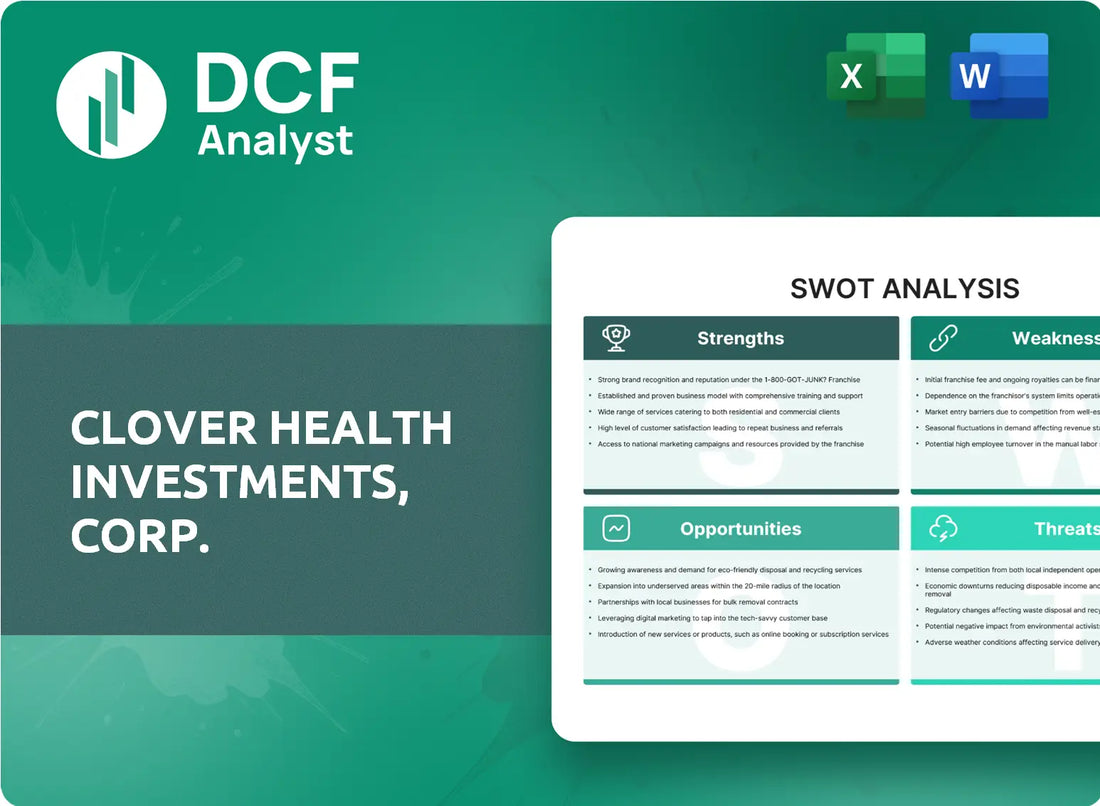 (CLOV) Clover Health Investments, Corp. SWOT Analysis Research