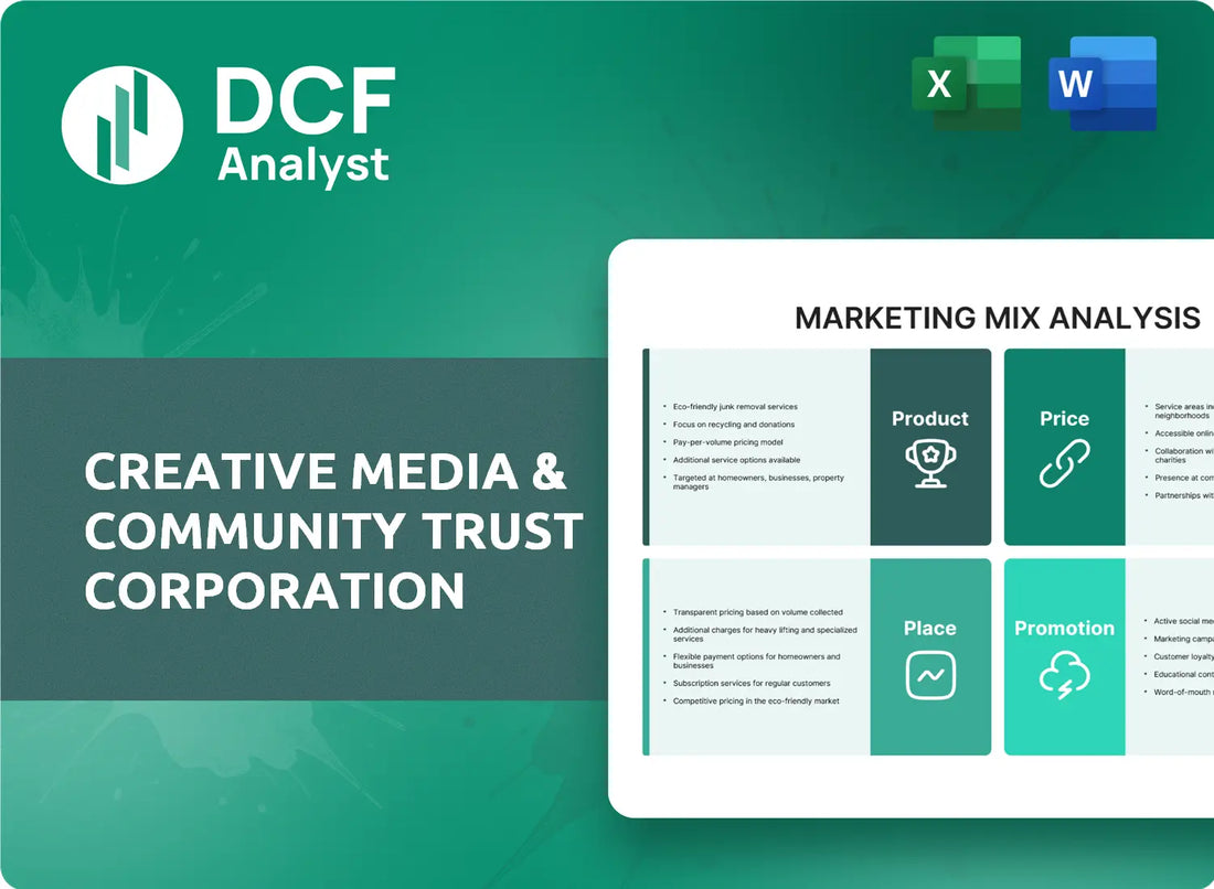 (CMCT) Creative Media & Community Trust Corporation Marketing Mix Research
