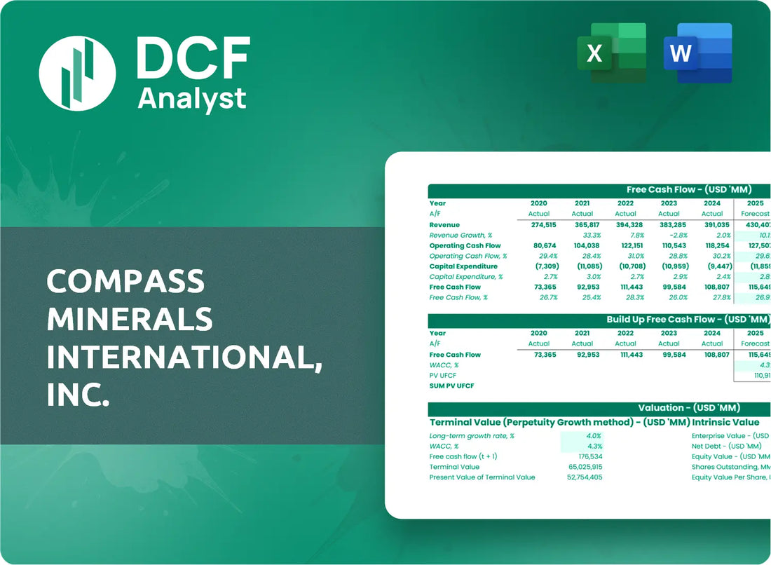(CMP) Compass Minerals International, Inc. Discounted Cash Flow Financial Model