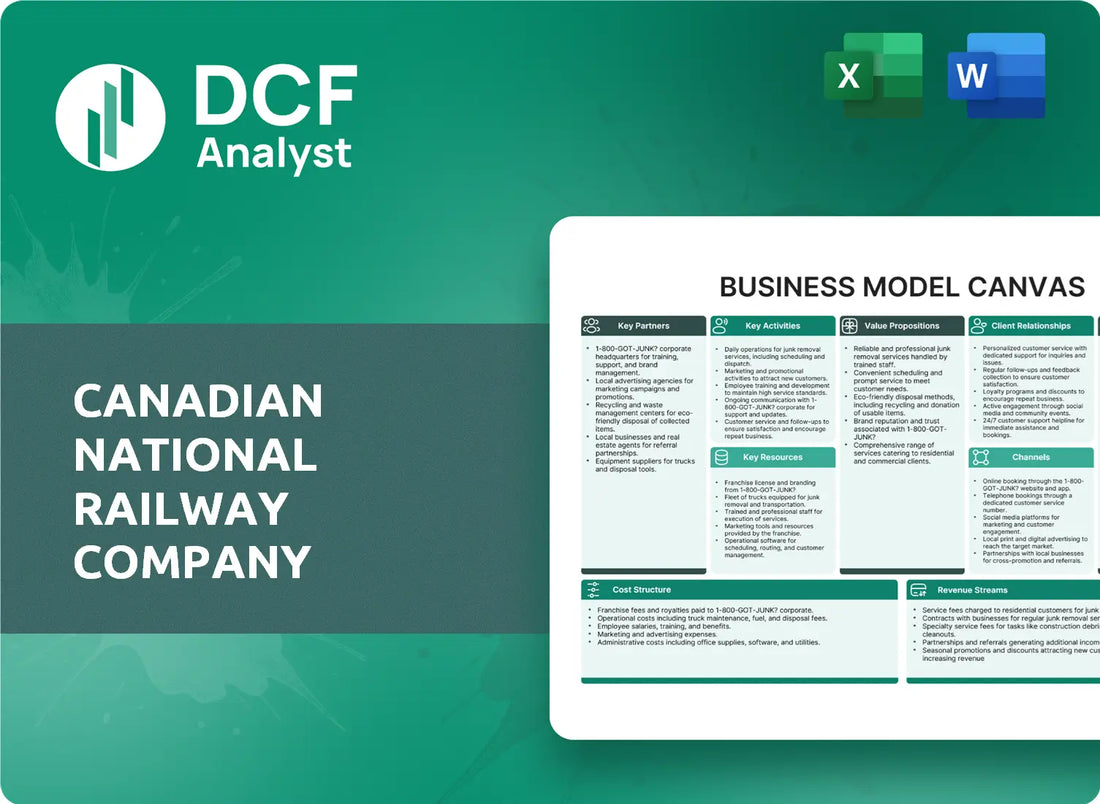(CNI) Canadian National Railway Company Business Model Canvas Research