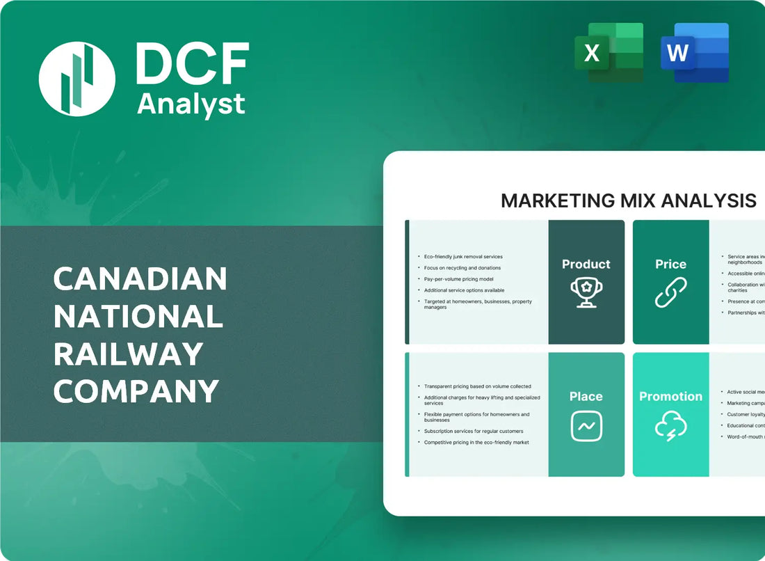 (CNI) Canadian National Railway Company Marketing Mix Research