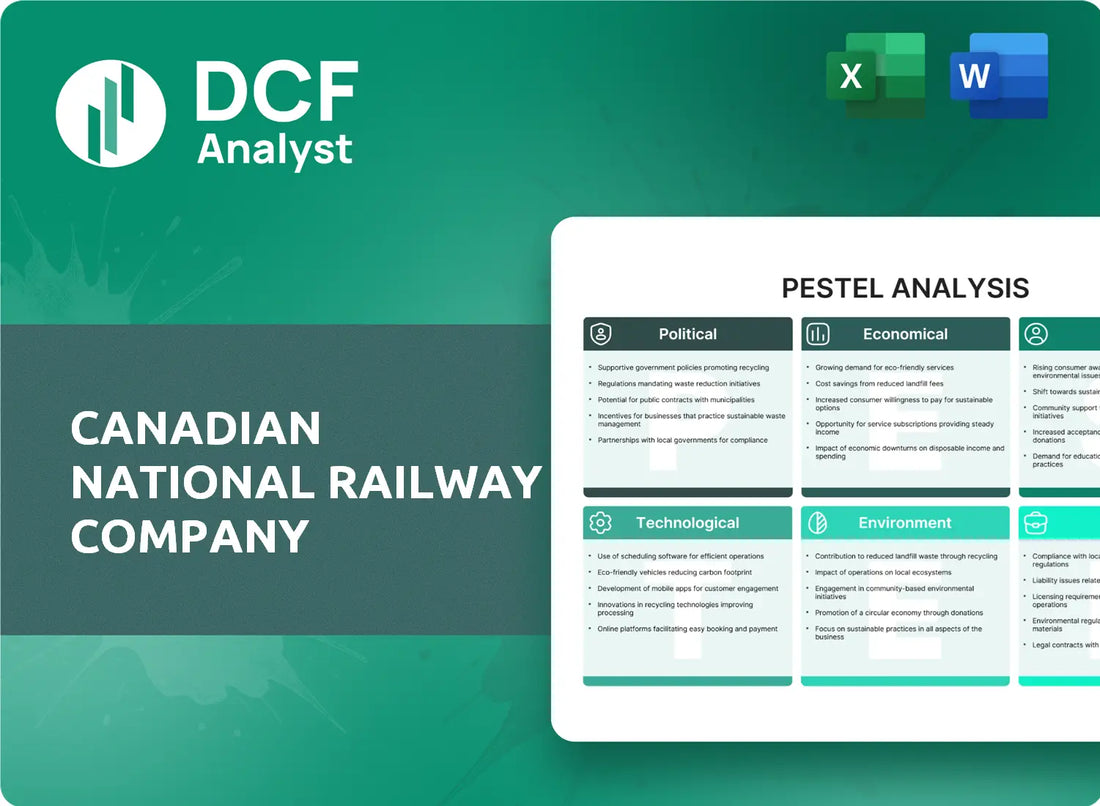 (CNI) Canadian National Railway Company PESTLE Analysis Research