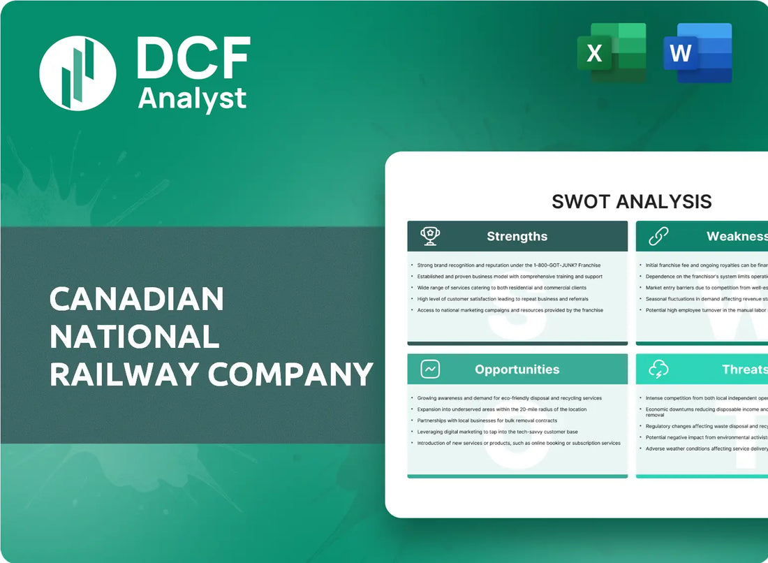 (CNI) Canadian National Railway Company SWOT Analysis Research