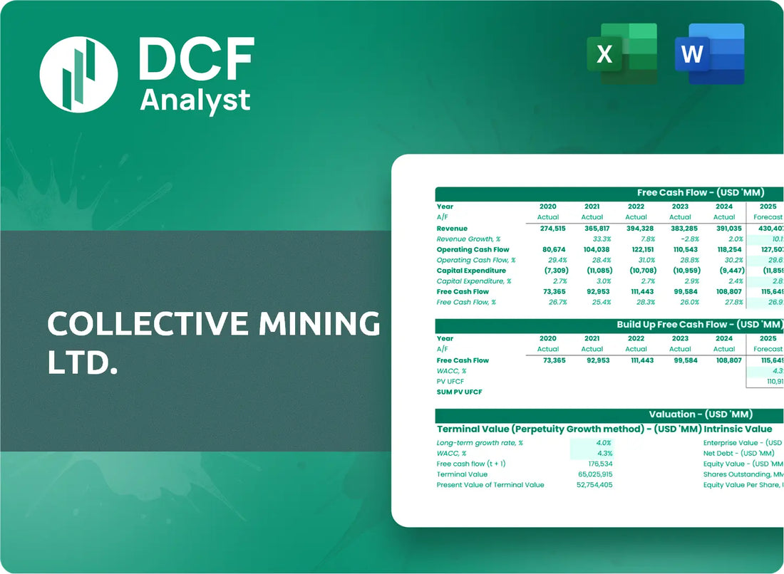 (CNL) Collective Mining Ltd. Discounted Cash Flow Financial Model