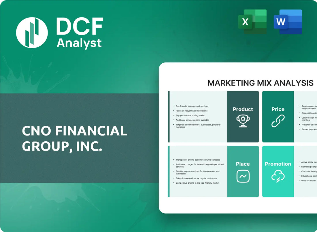 (CNO) CNO Financial Group, Inc. Marketing Mix Research