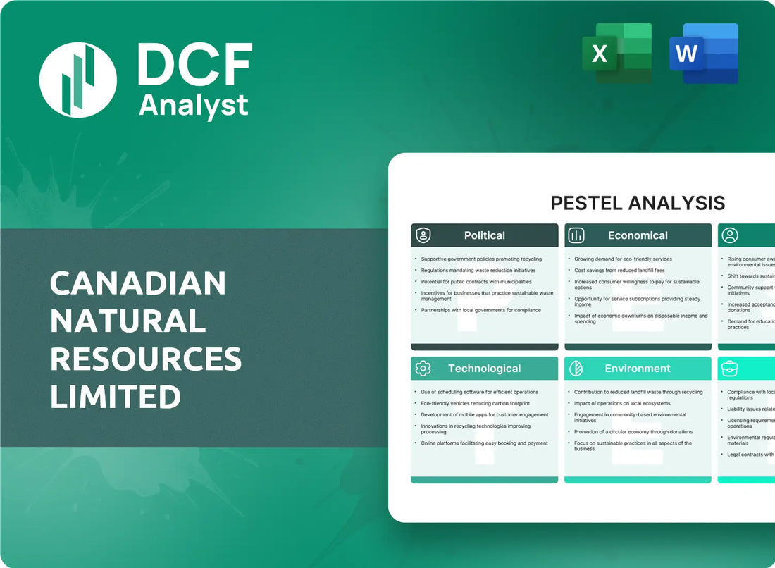 (CNQ) Canadian Natural Resources Limited PESTLE Analysis Research