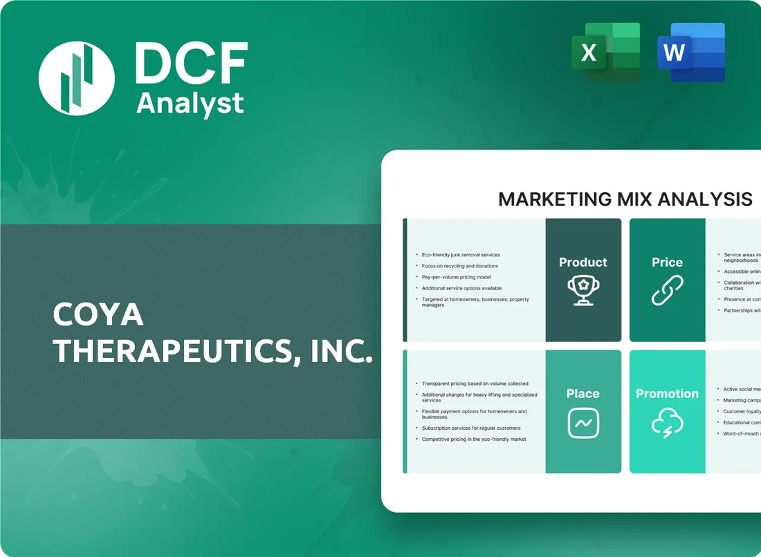 (COYA) Coya Therapeutics, Inc. Marketing Mix Research