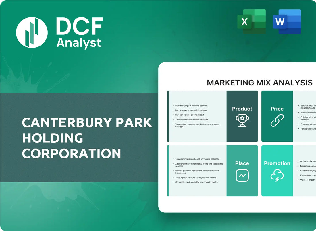 (CPHC) Canterbury Park Holding Corporation Marketing Mix Research