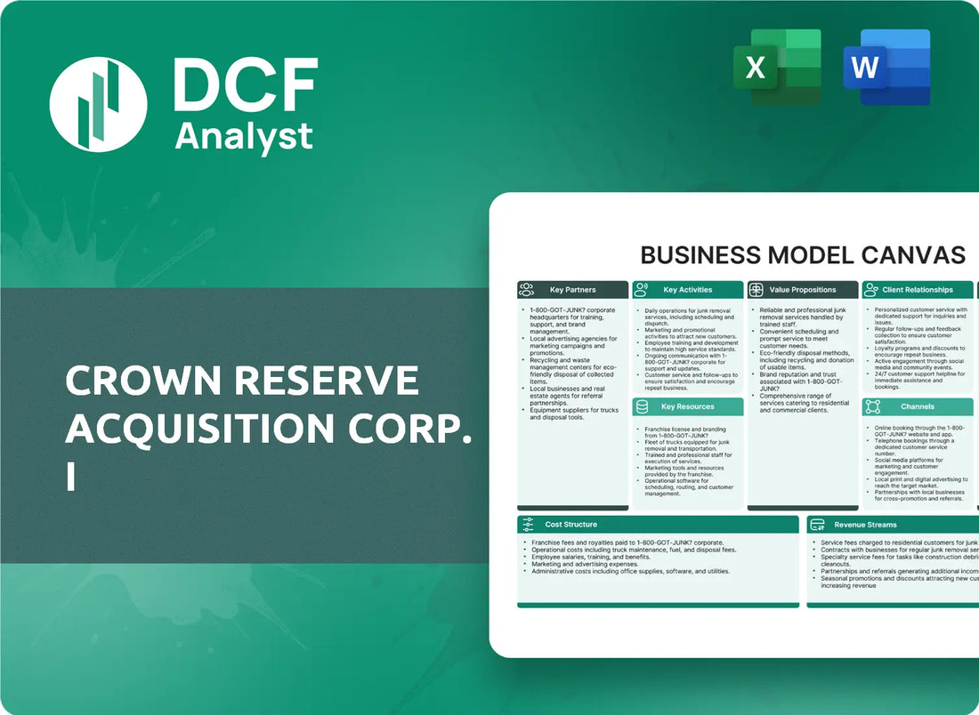 (CRAC) Crown Reserve Acquisition Corp. I Business Model Canvas Research