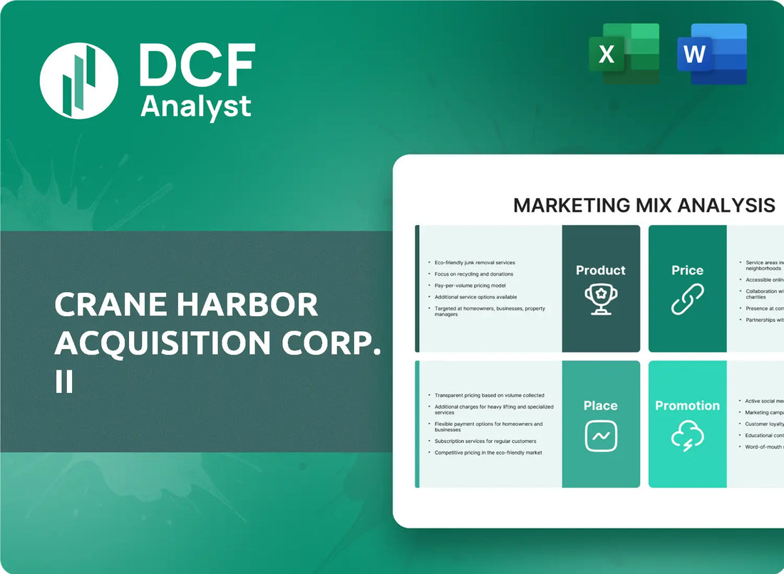 (CRAN) Crane Harbor Acquisition Corp. II Marketing Mix Research