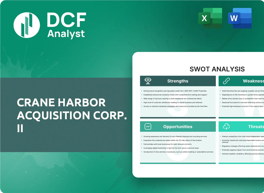 (CRAN) Crane Harbor Acquisition Corp. II SWOT Analysis Research