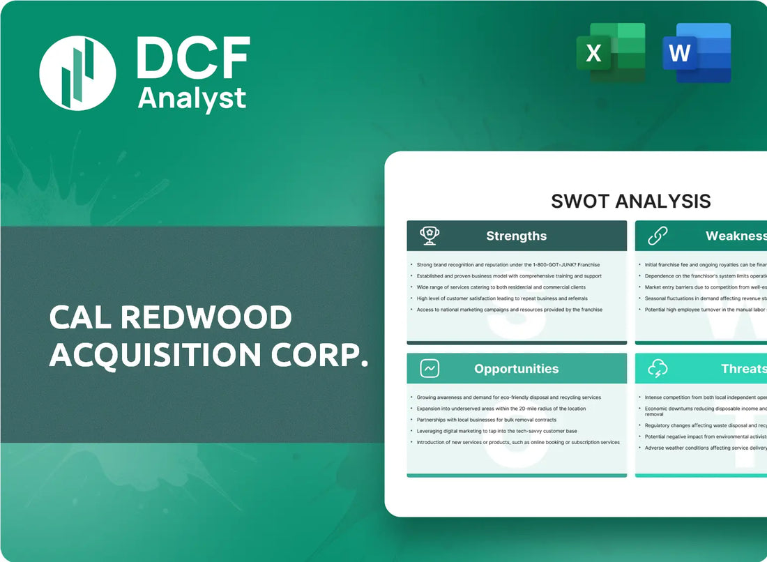 (CRAQ) Cal Redwood Acquisition Corp. SWOT Analysis Research
