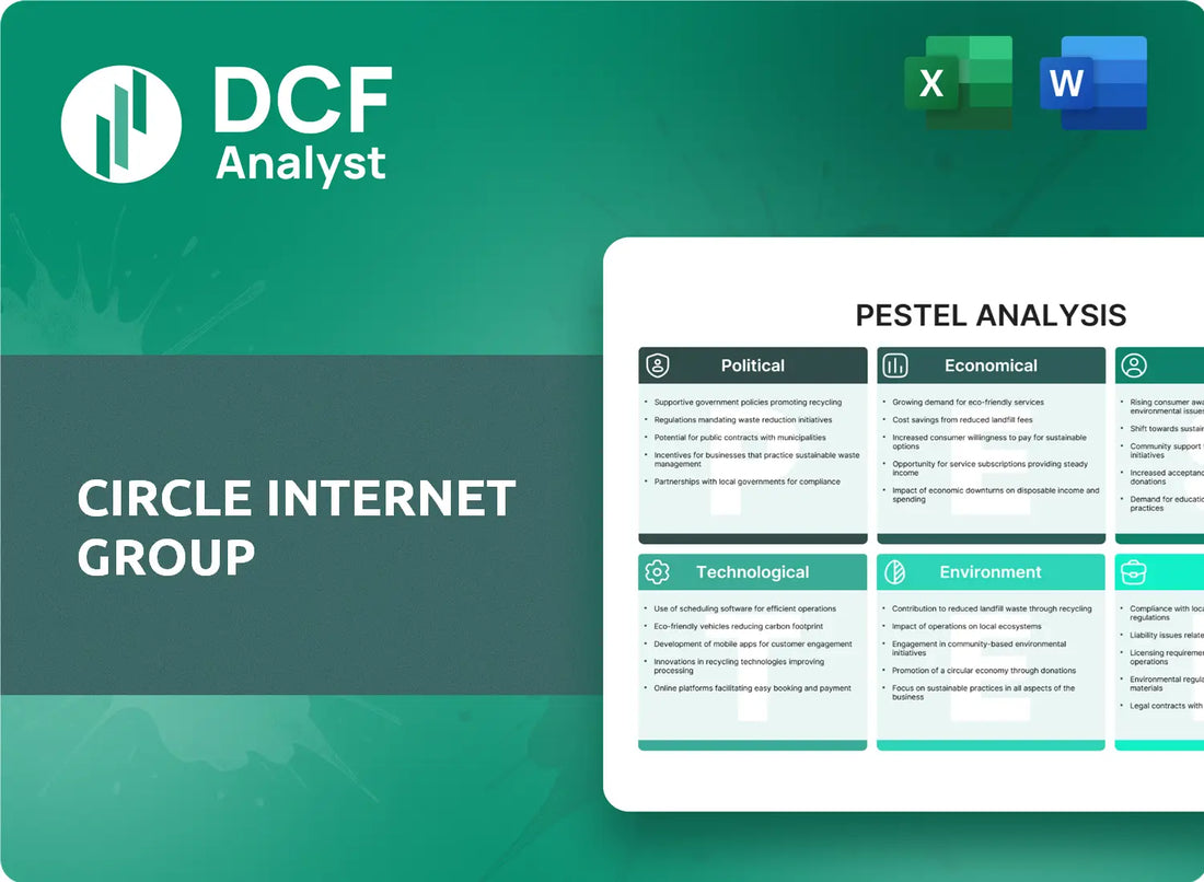(CRCL) Circle Internet Group PESTLE Analysis Research