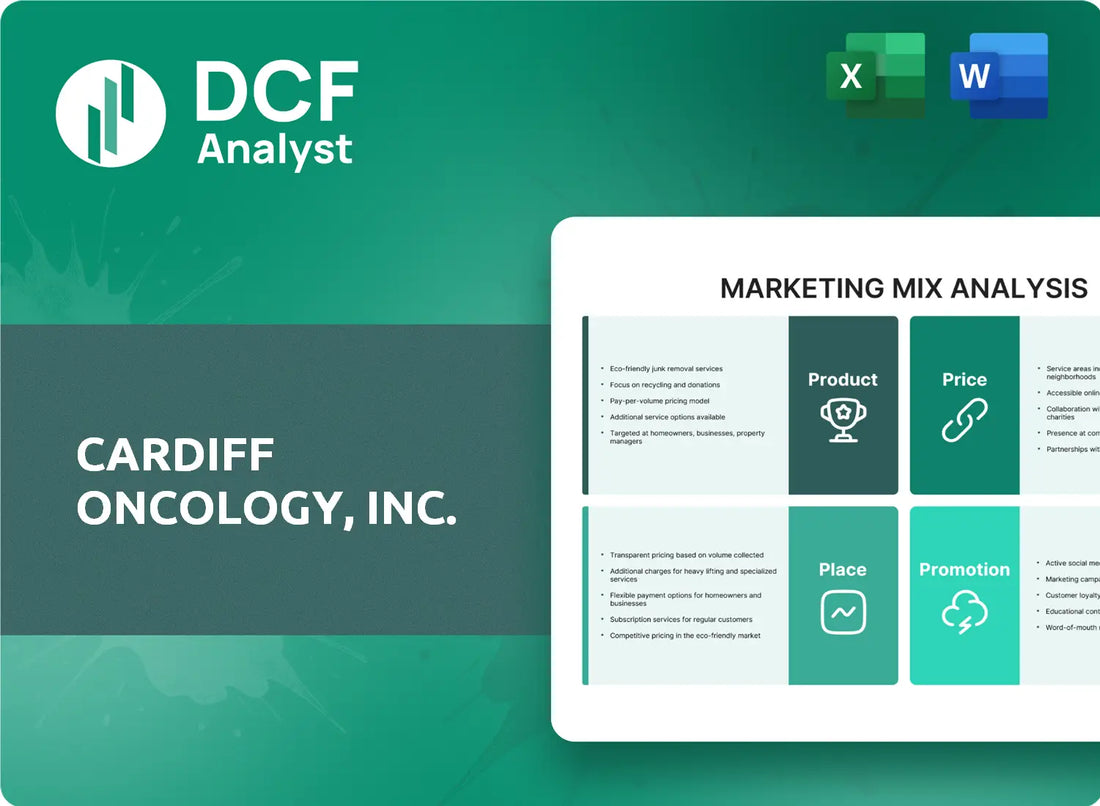 (CRDF) Cardiff Oncology, Inc. Marketing Mix Research