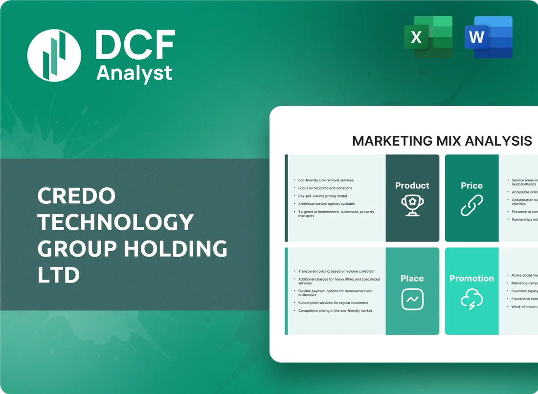 (CRDO) Credo Technology Group Holding Ltd Marketing Mix Research