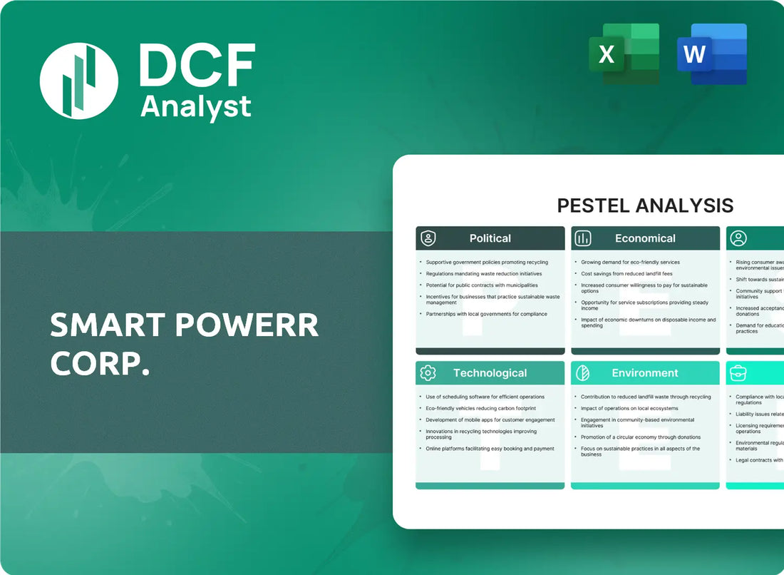 (CREG) Smart Powerr Corp. PESTLE Analysis Research