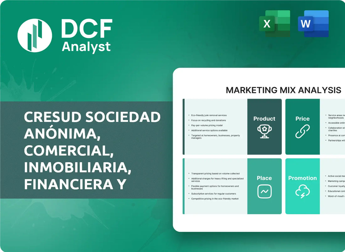 (CRESY) Cresud Sociedad Anónima, Comercial, Inmobiliaria, Financiera y Agropecuaria Marketing Mix Research