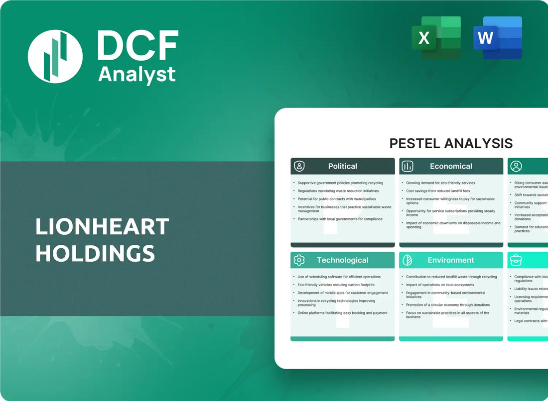 (CUB) Lionheart Holdings PESTLE Analysis Research