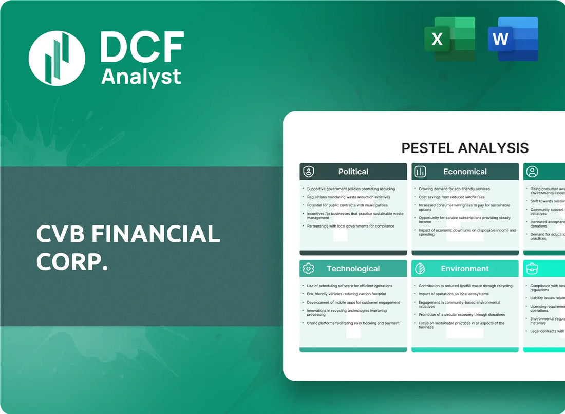 (CVBF) CVB Financial Corp. PESTLE Analysis Research