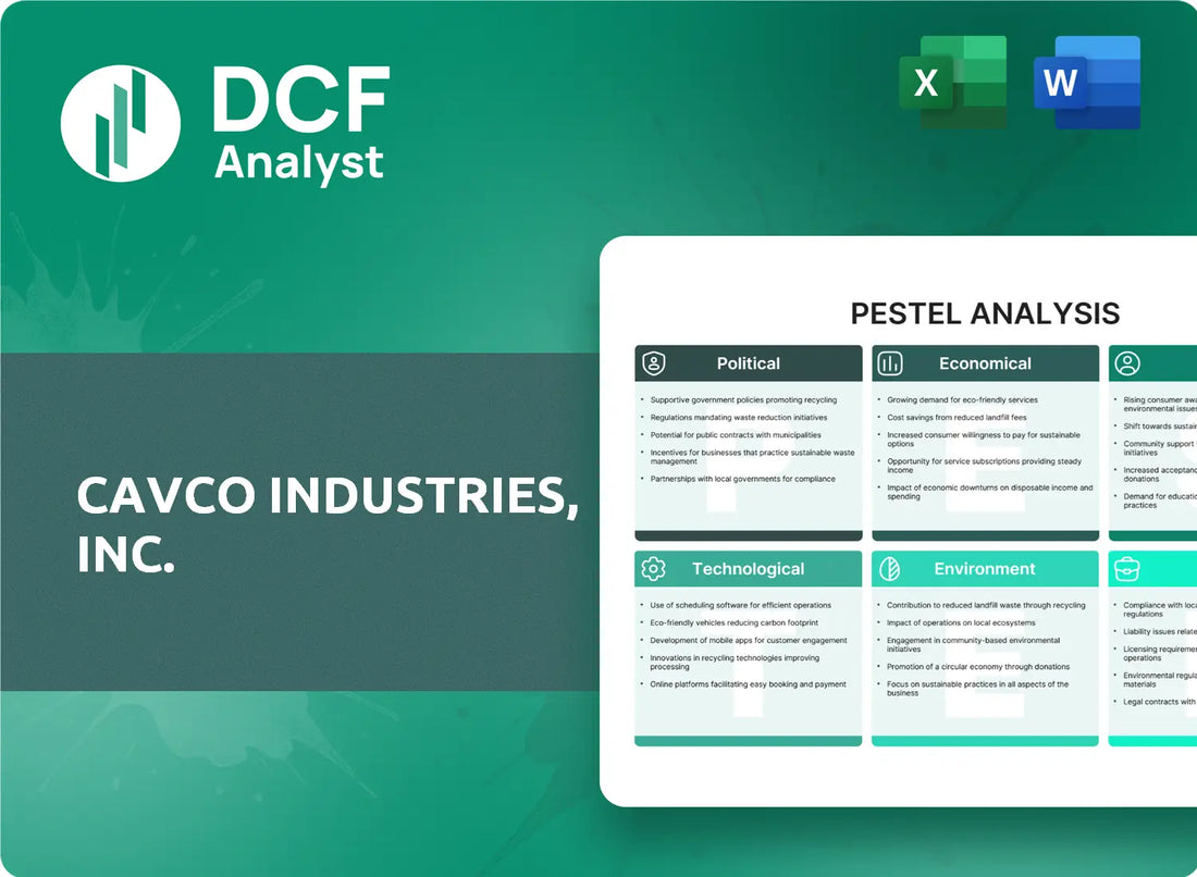(CVCO) Cavco Industries, Inc. PESTLE Analysis Research