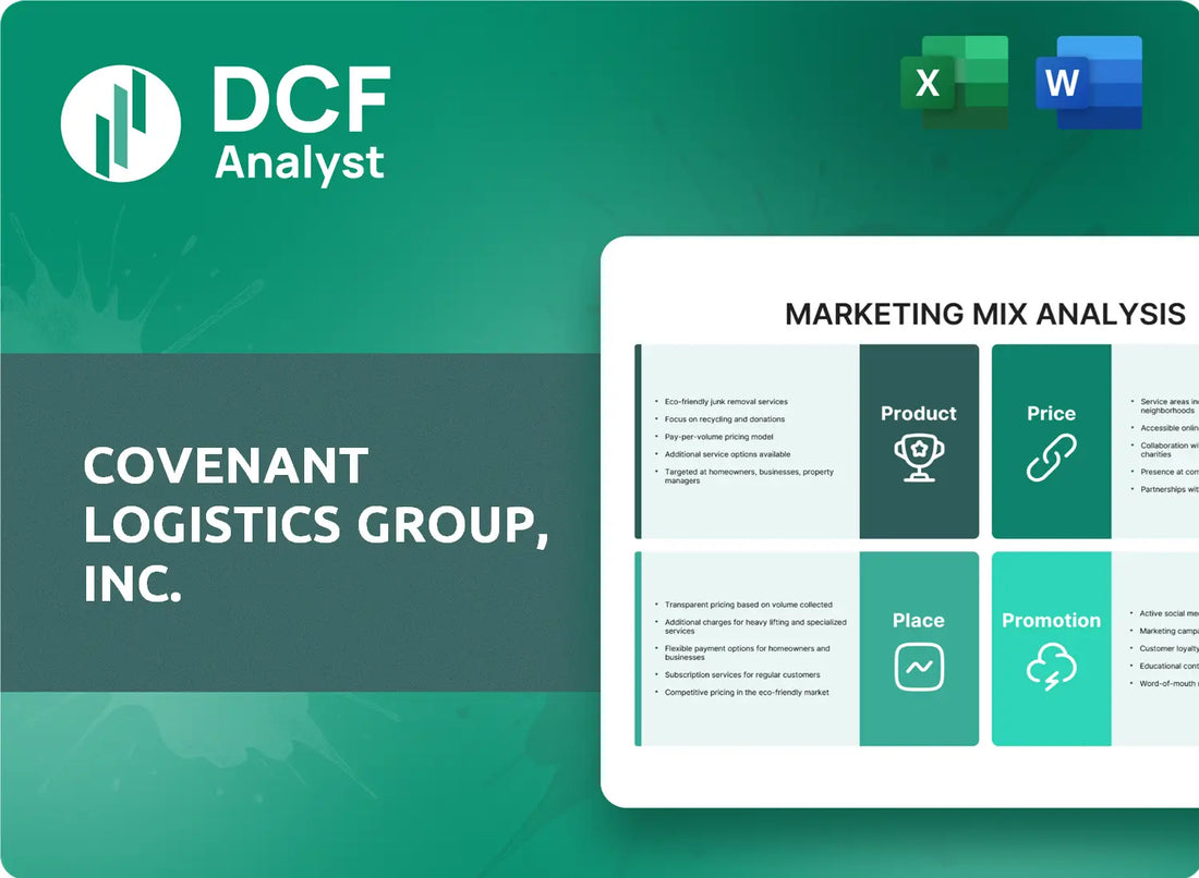 (CVLG) Covenant Logistics Group, Inc. Marketing Mix Research