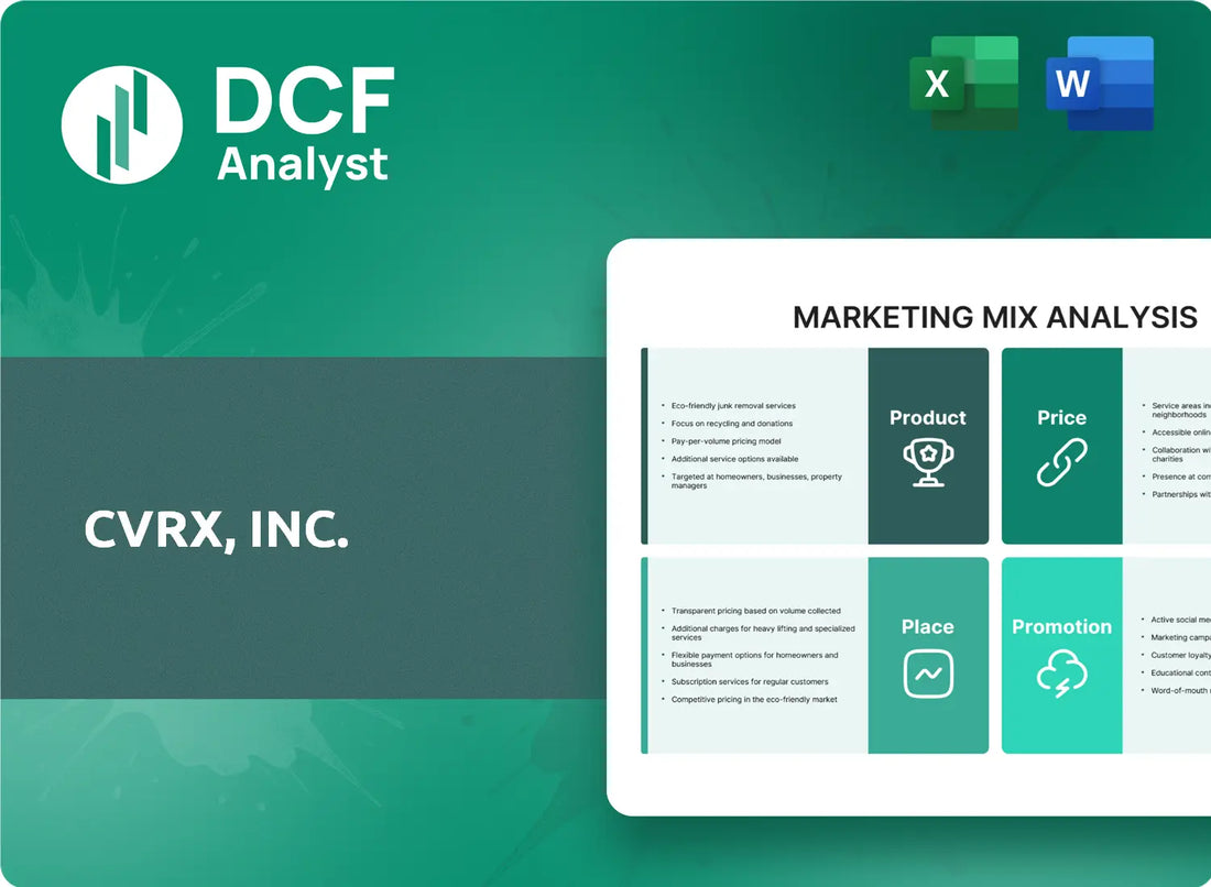 (CVRX) CVRx, Inc. Marketing Mix Research