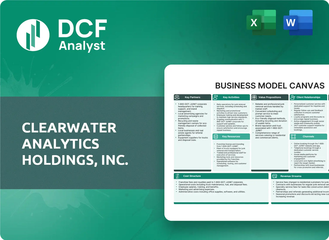 (CWAN) Clearwater Analytics Holdings, Inc. Business Model Canvas Research