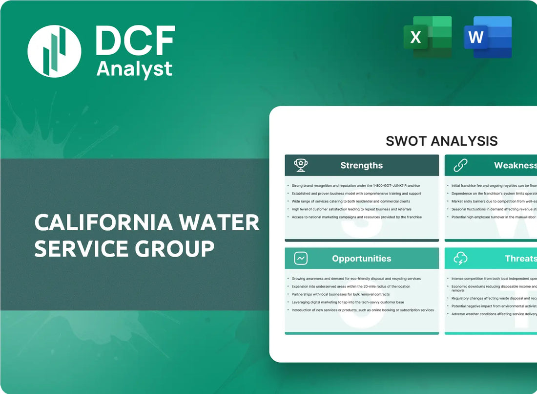 (CWT) California Water Service Group SWOT Analysis Research