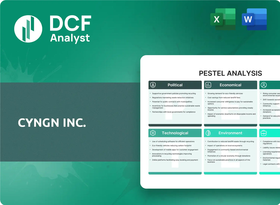 (CYN) Cyngn Inc. PESTLE Analysis Research