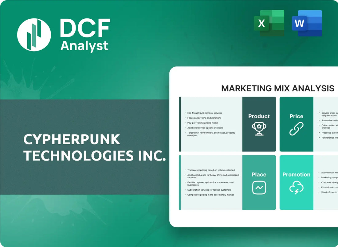 (CYPH) Cypherpunk Technologies Inc. Marketing Mix Research
