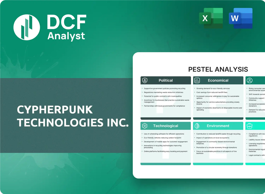(CYPH) Cypherpunk Technologies Inc. PESTLE Analysis Research