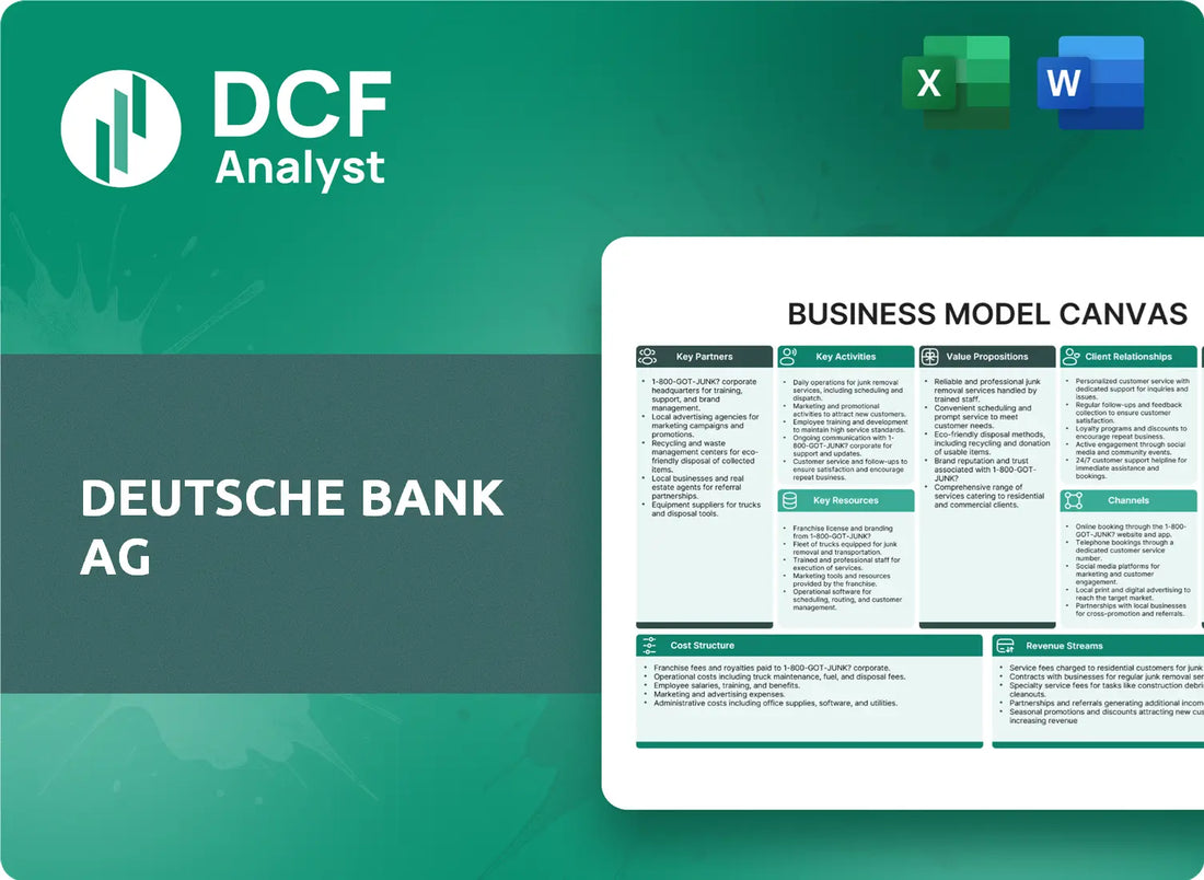 (DB) Deutsche Bank AG Business Model Canvas Research