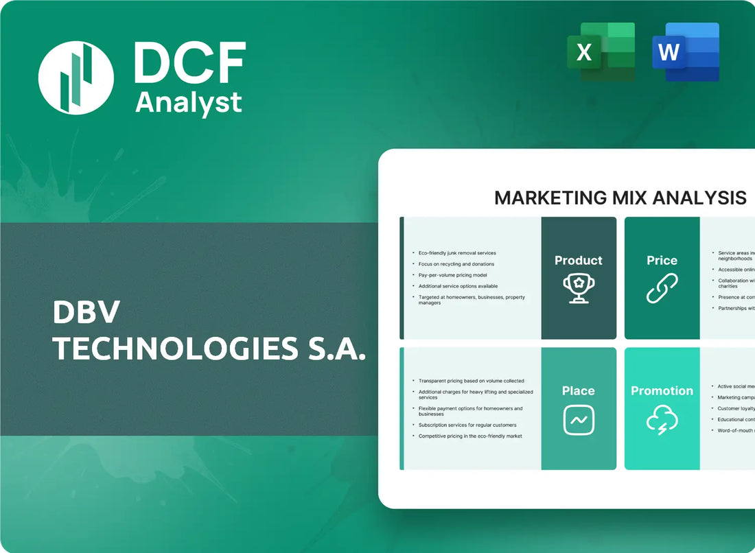 (DBVT) DBV Technologies S.A. Marketing Mix Research