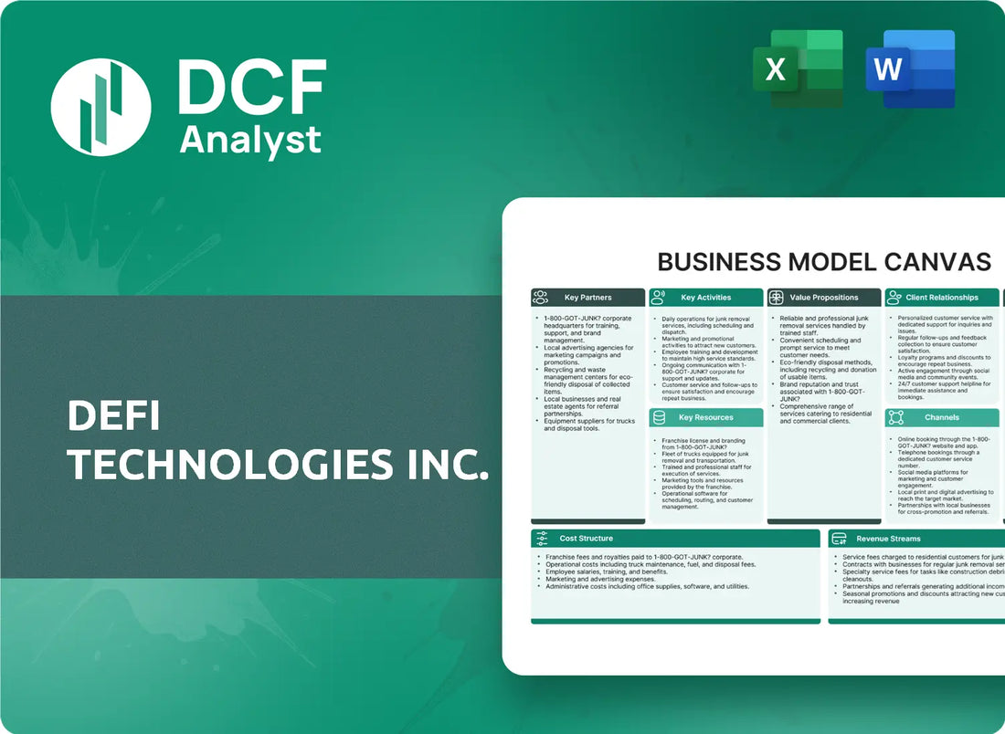 (DEFT) DeFi Technologies Inc. Business Model Canvas Research