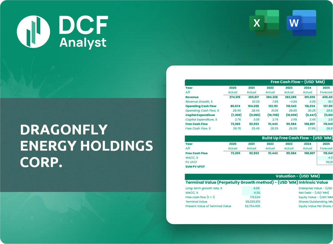 (DFLI) Dragonfly Energy Holdings Corp. Discounted Cash Flow Financial Model