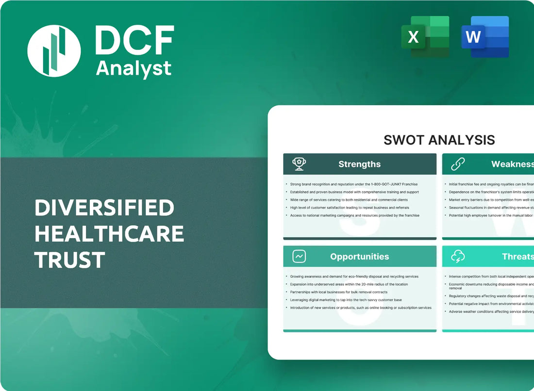 (DHC) Diversified Healthcare Trust SWOT Analysis Research