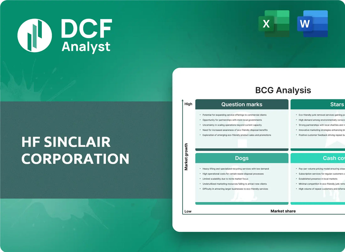 (DINO) HF Sinclair Corporation BCG Matrix Research