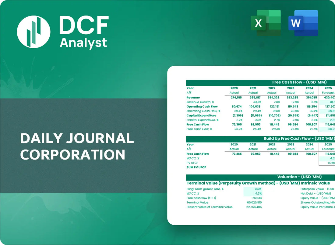 (DJCO) Daily Journal Corporation Discounted Cash Flow Financial Model