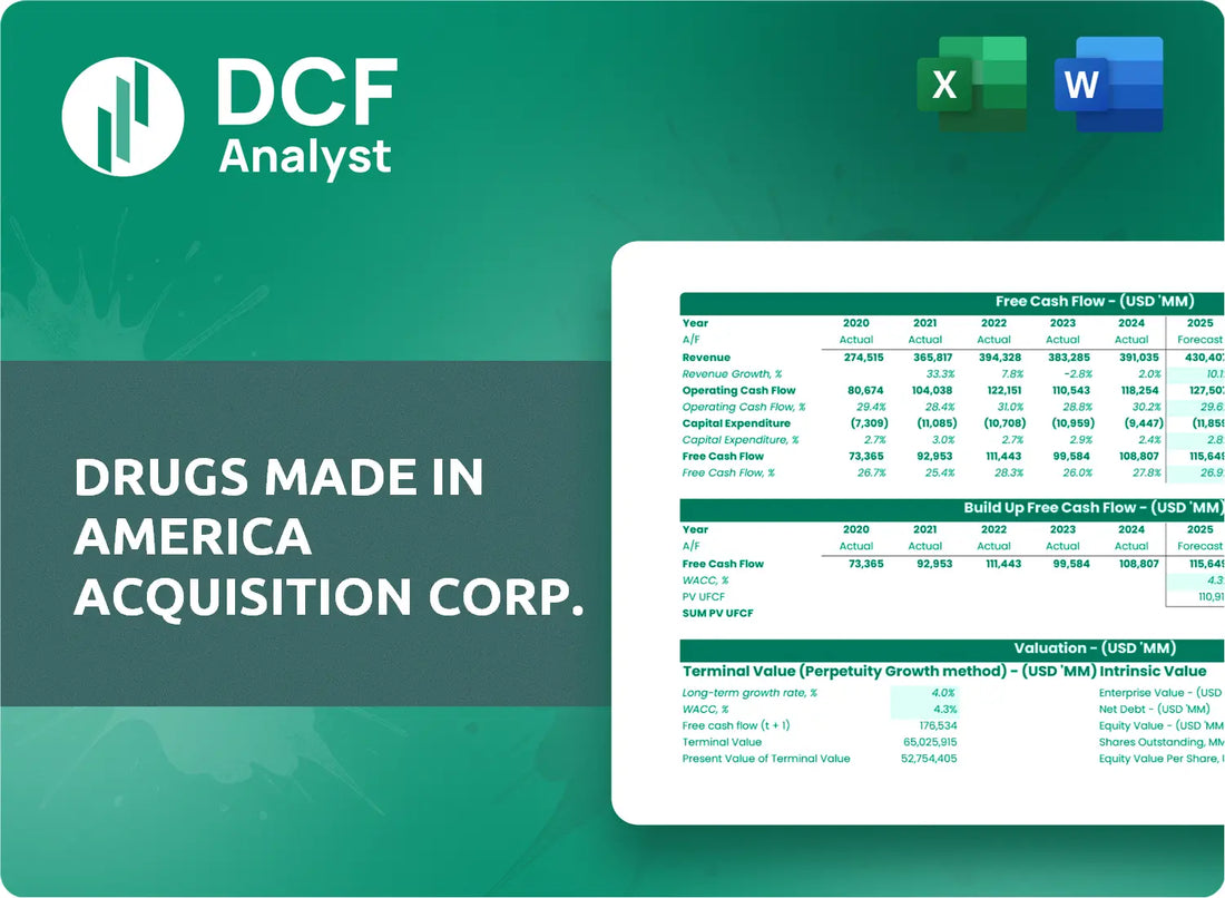 (DMAA) Drugs Made In America Acquisition Corp. Discounted Cash Flow Financial Model