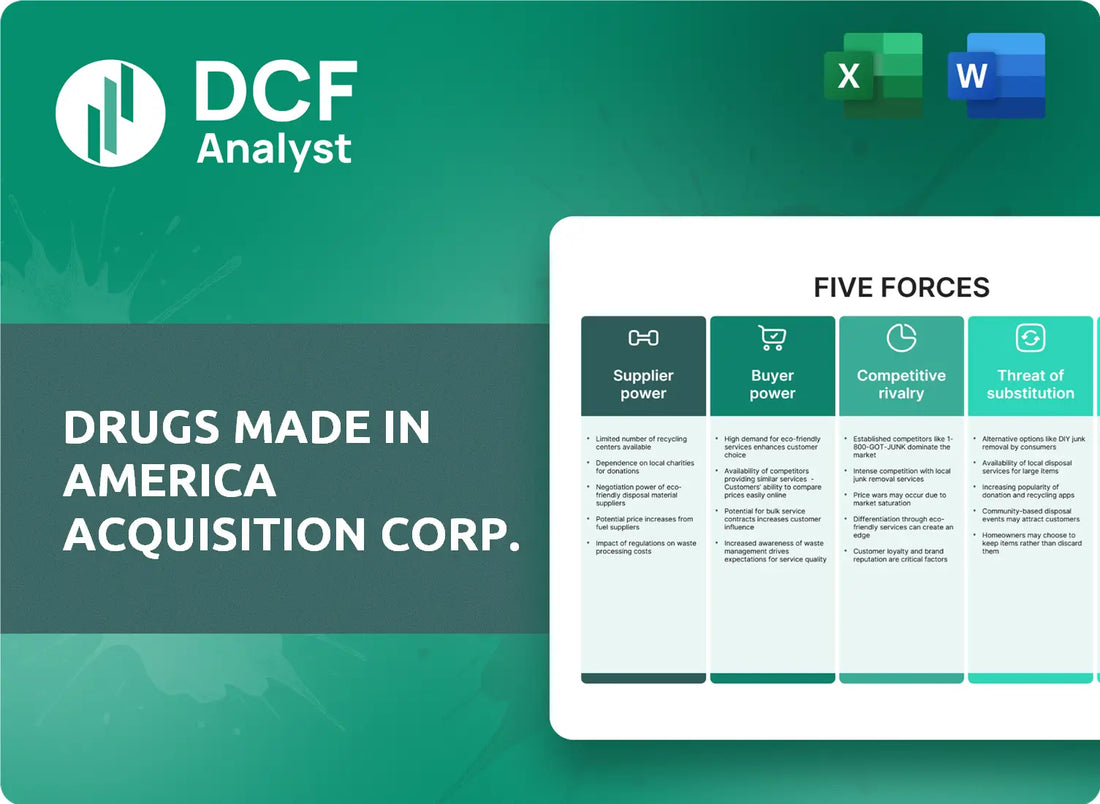 (DMAA) Drugs Made In America Acquisition Corp. Porters Five Forces Research