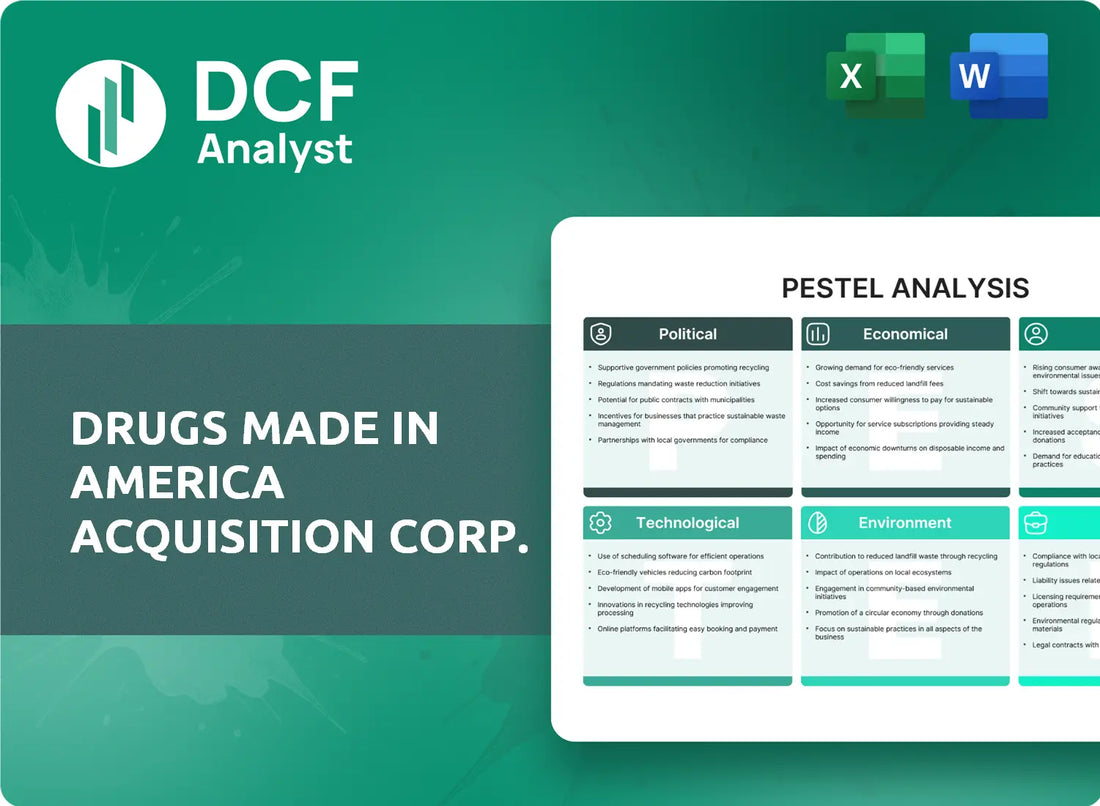 (DMAA) Drugs Made In America Acquisition Corp. PESTLE Analysis Research