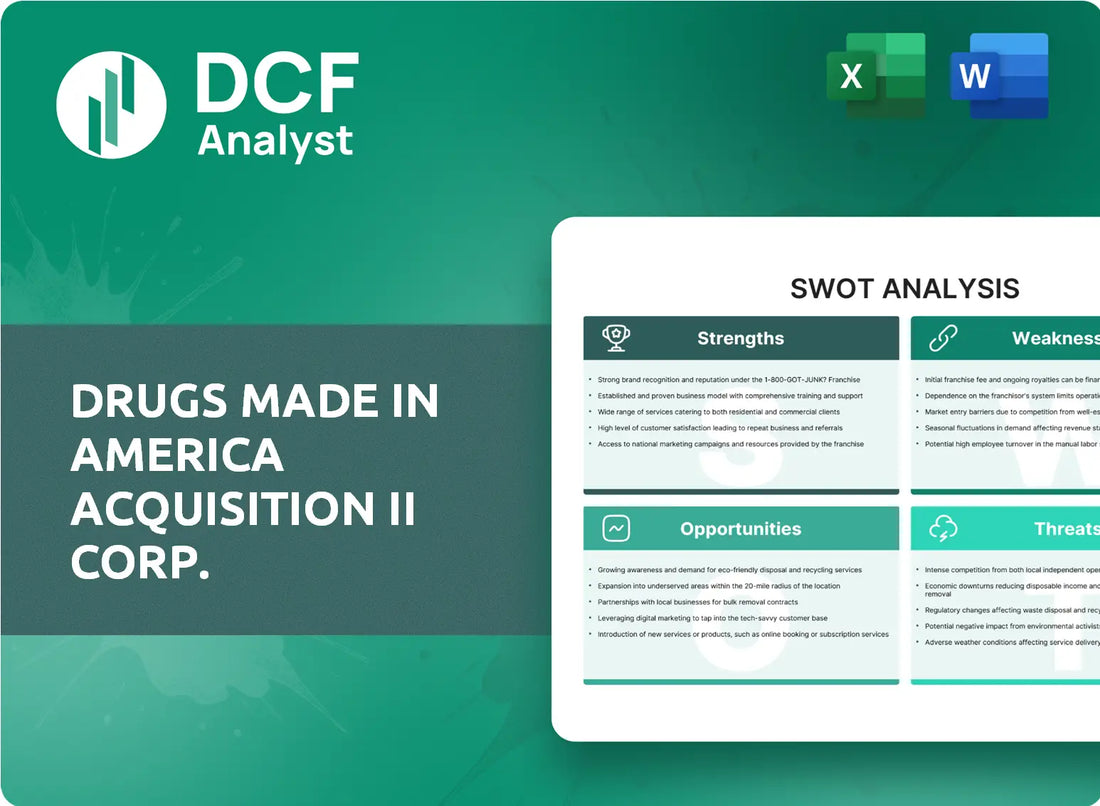 (DMII) Drugs Made In America Acquisition II Corp. SWOT Analysis Research