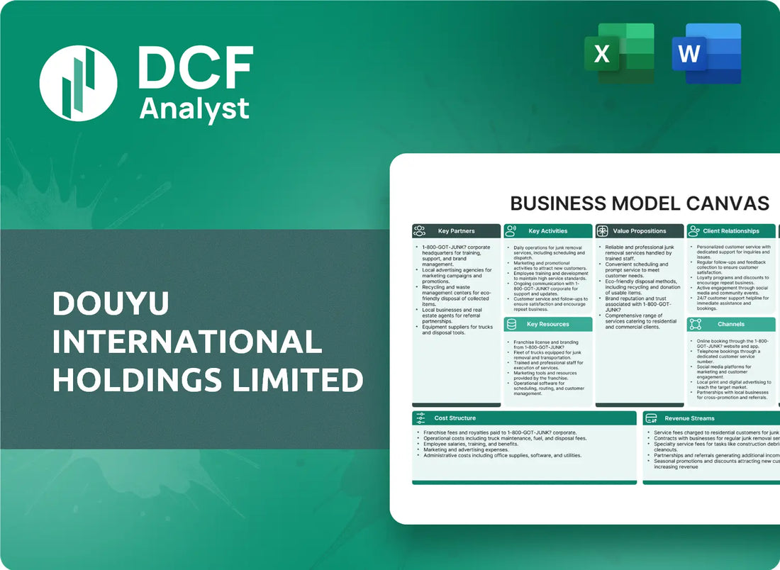 (DOYU) DouYu International Holdings Limited Business Model Canvas Research
