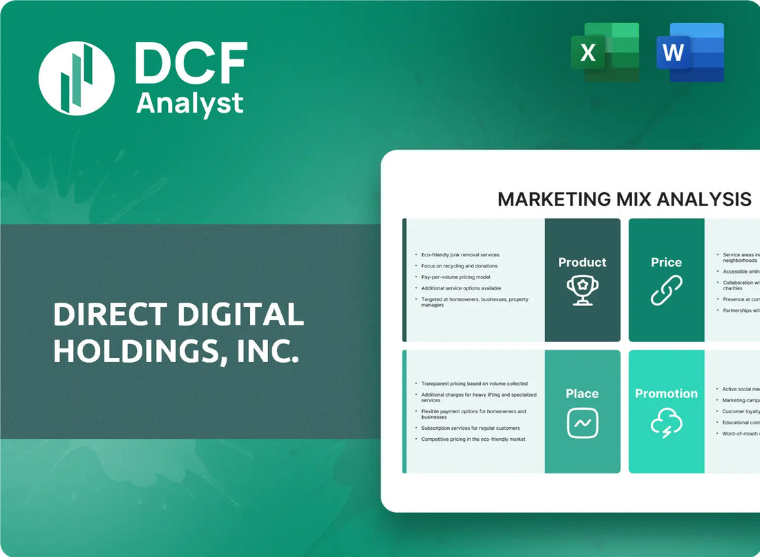 (DRCT) Direct Digital Holdings, Inc. Marketing Mix Research