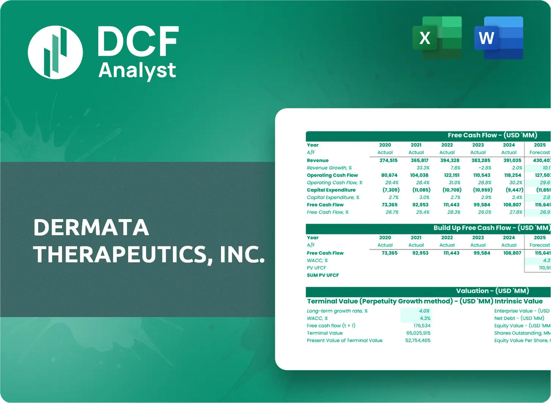 (DRMA) Dermata Therapeutics, Inc. Discounted Cash Flow Financial Model